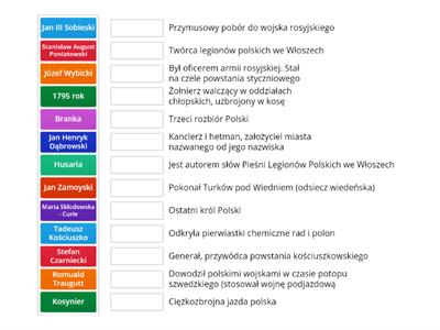 Wojny i upadek Rzeczpospolitej kl 4 roz. 3 utrwalenie