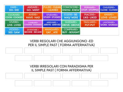 PAST SIMPLE: VERBI REGOLARI ED IRREGOLARI