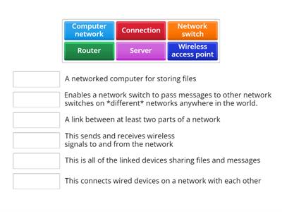 Parts of a computer network