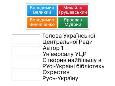 5 клас. Відп.2.  Узагальнення. 