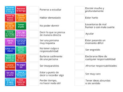 Cuerpo humano y modismos (ES-ES)