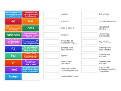 Review of Suffixes (ment, ness, ful, less, ing, ed, er)