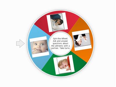 EC Ch5 Act9 Identifying Ailments