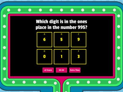 Place Value & Number Forms