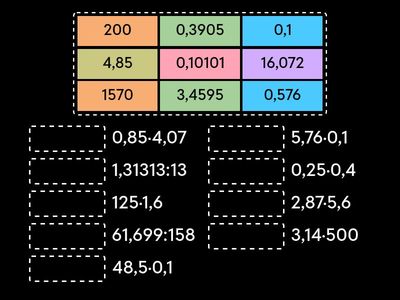 Умножение и деление десятичных дробей
