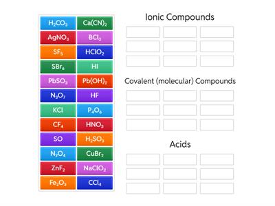 Ionic, Covalent, or Acid?