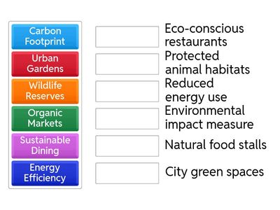 Green Tourism in London