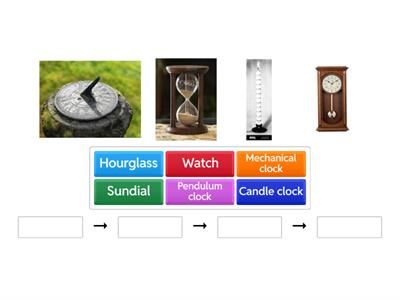 Put in the correct order