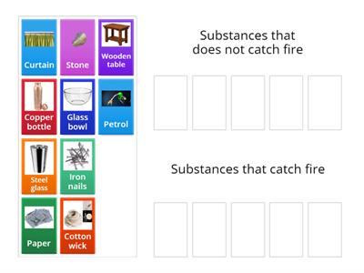 Combustible substances