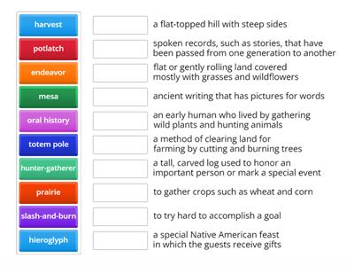 Impact SS Chapter 1 Vocabulary