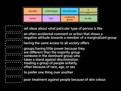 Key racism vocabulary 
