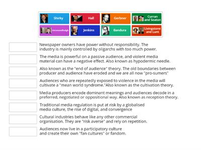 Media A Level: Audience and Institution theories