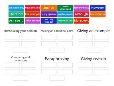 Solutions PI  unit 5C expressing your opinion