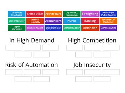 Match these jobs to their employment type