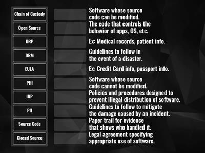 4.6 and 4.7: Incident Response and Professionalism