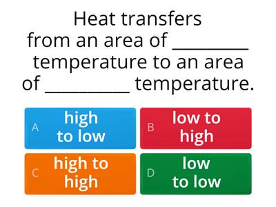 Direction of Heat Flow