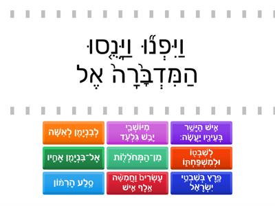 Fill in the Missing Word- Chazak Chazak