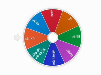 G7 - Home Vocab Preview