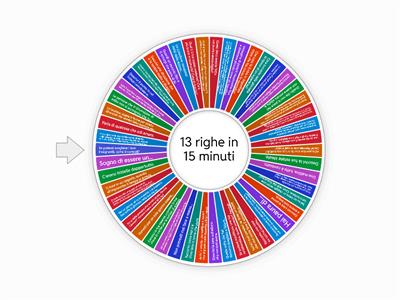 Progetto di scrittura classe prima e seconda