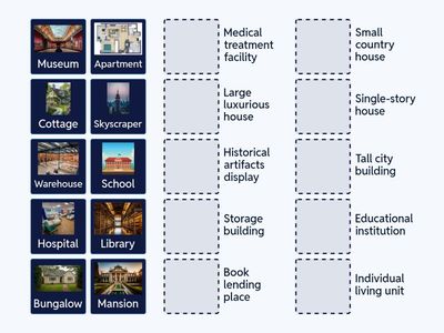 Building Vocabulary Match