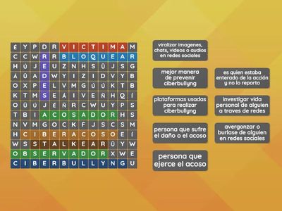 Ejercicio 1 ciberbullyng 