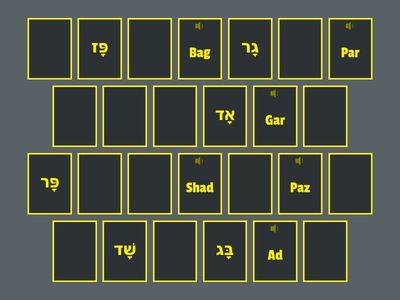 Match the Word to its correct sound Closed Syllables O1 Copy of קריאה 2 הברות קמץ
