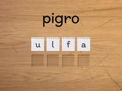 Aggettivi di personalità