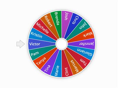 How to play Guess Who