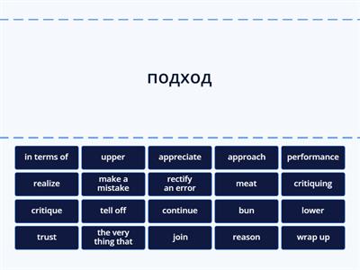 The Hamburger Approach Vocabulary