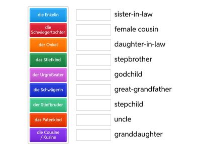 Großfamilie