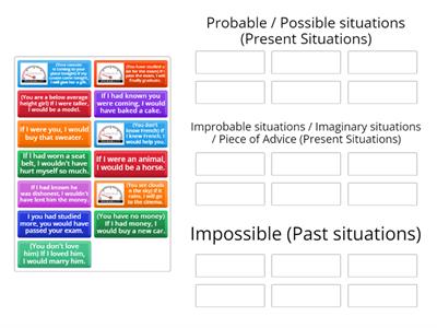 Conditional Sentences 