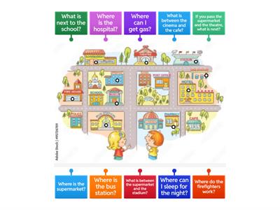 Following directions MAP