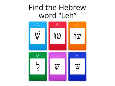 Hebrew letter and sounds