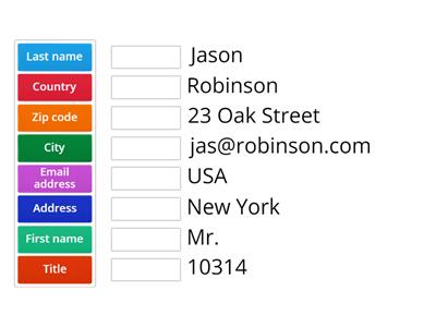 Unit 2e Contact information  Extra activity