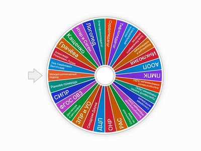 Дефектология