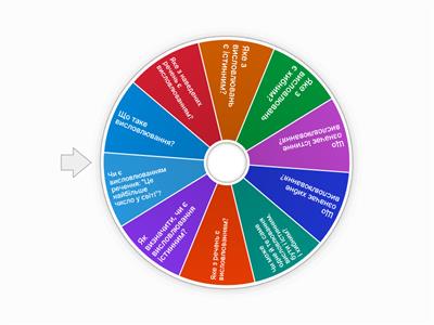 Висловлювання. Істинні та хибні висловлювання