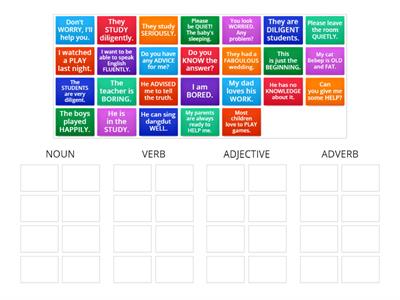 NOUN, VERBS, ADJECTIVE &ADVERB