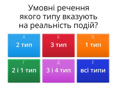 Умовні речення