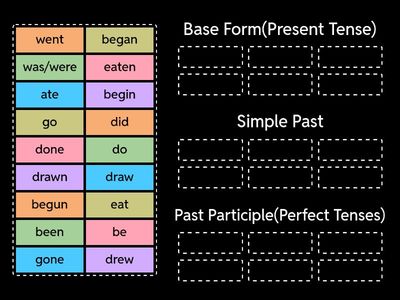 Kalvi Shakthi-Three Verb Forms(7th Eng)