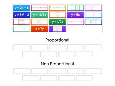 Proportional vs Non Proportional