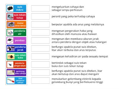 PERANTI ELEKTRONIK