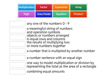 Multiplication Models