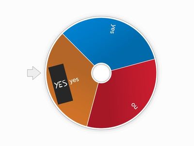 yes or no