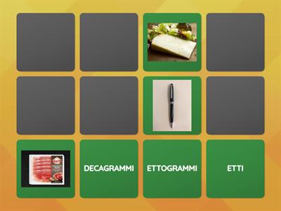 I SOTTOMULTIPLI DEL CHILOGRAMMO