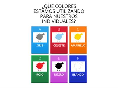 CUESTIONARIO ARTES VISUALES