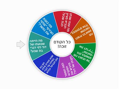 חזרה מלכים א פרק א 18-11