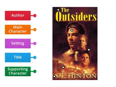 The Outsiders Cover Label