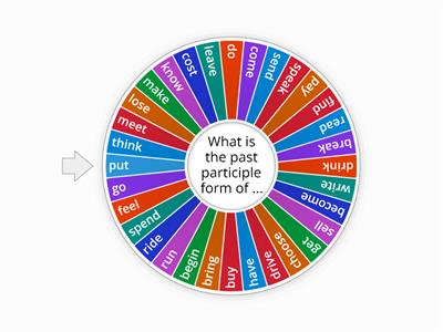 Past Participle Irregular Verbs