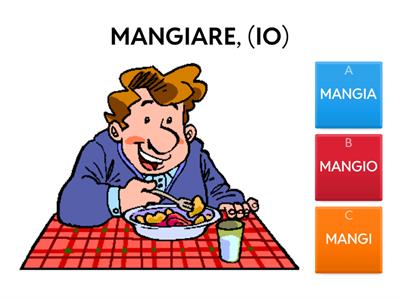 PRESENTE  VERBI IN -ARE