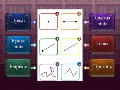 Поняття: точка, пряма, промінь, відрізок 